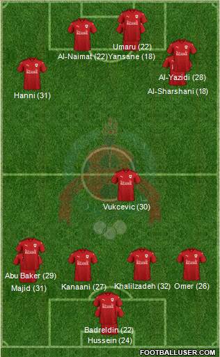 Al-Rayyan Sports Club Formation 2023