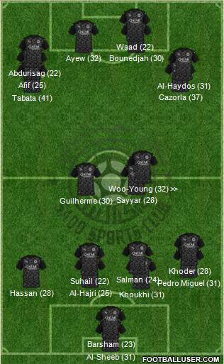 Al-Sadd Sports Club Formation 2023