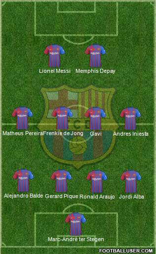 F.C. Barcelona Formation 2023