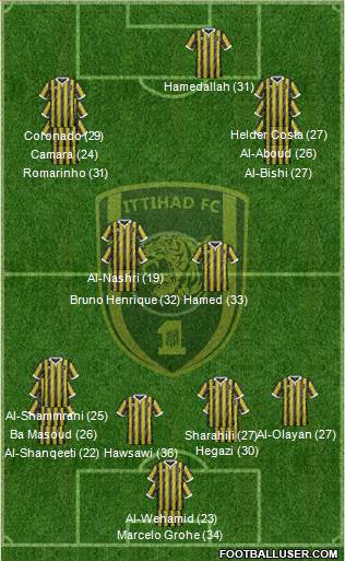 Al-Ittihad (KSA) 3-5-1-1 football formation