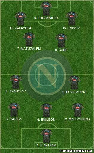 Napoli Formation 2023