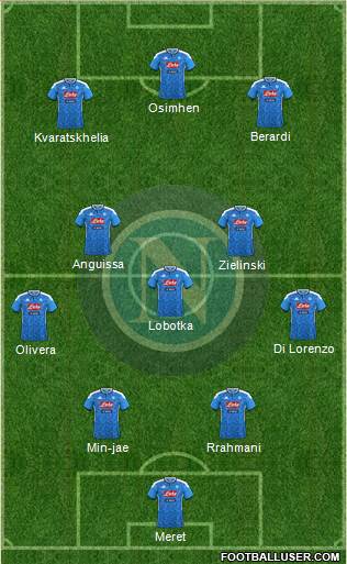 Napoli 4-1-2-3 football formation