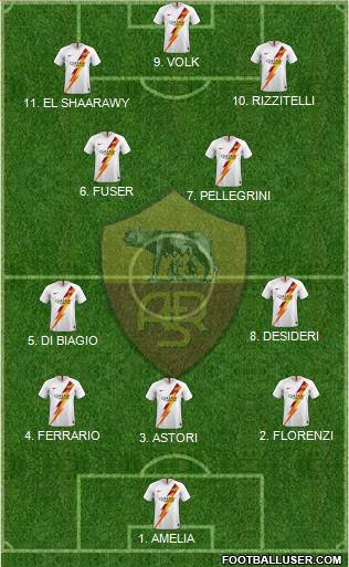 AS Roma football formation