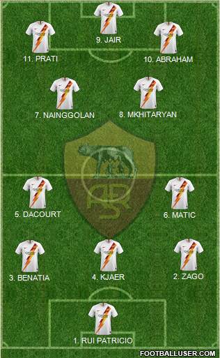 AS Roma Formation 2023