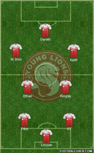 Young Lions Formation 2023