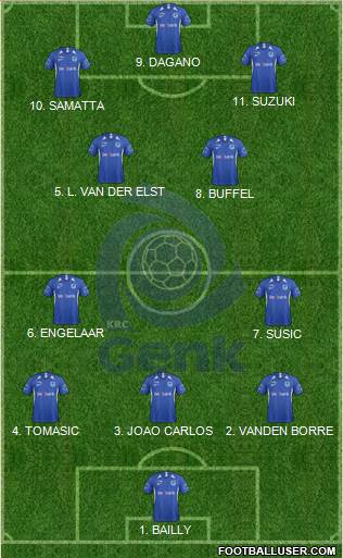 K Racing Club Genk 4-2-1-3 football formation