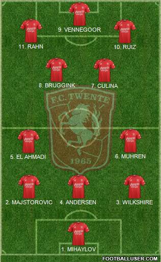 FC Twente football formation