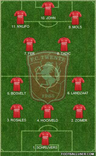 FC Twente football formation