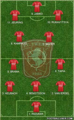 FC Twente football formation