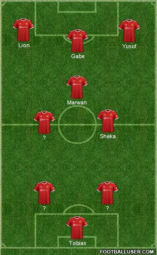 Manchester United Formation 2023
