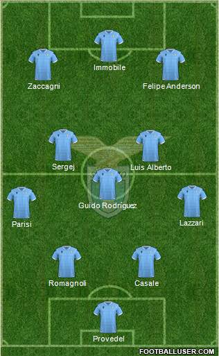 S.S. Lazio 4-1-2-3 football formation