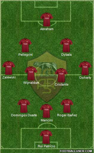 AS Roma Formation 2023