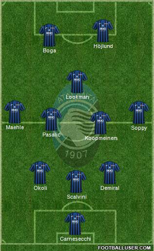Atalanta Formation 2023