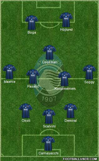 Atalanta 3-4-1-2 football formation