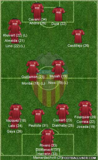 Valencia C.F., S.A.D. 3-5-1-1 football formation