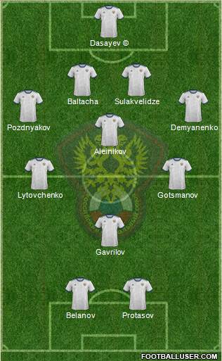 Russia 4-3-1-2 football formation