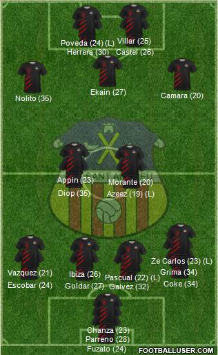 U.E. Sant Andreu Formation 2023