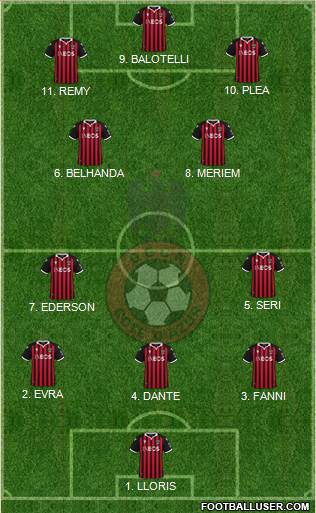 OGC Nice Côte d'Azur football formation