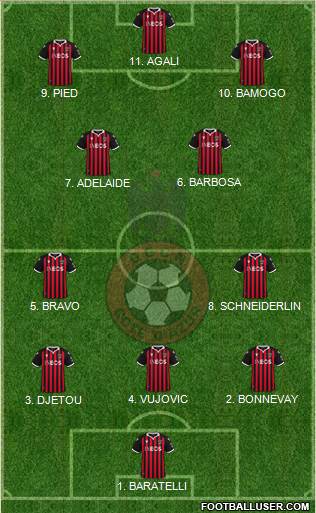 OGC Nice Côte d'Azur 4-2-3-1 football formation