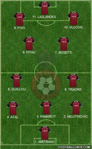 OGC Nice Côte d'Azur 4-2-1-3 football formation