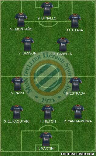 Montpellier Hérault Sport Club football formation