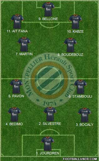 Montpellier Hérault Sport Club 3-4-3 football formation