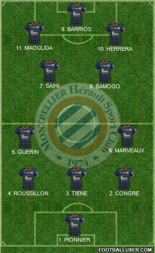 Montpellier Hérault Sport Club 3-4-3 football formation