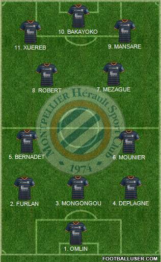 Montpellier Hérault Sport Club football formation