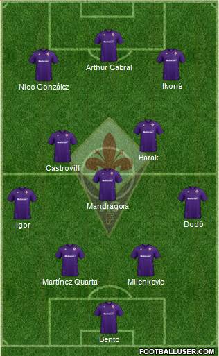 Fiorentina 4-1-2-3 football formation