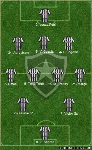 Botafogo FR Formation 2023