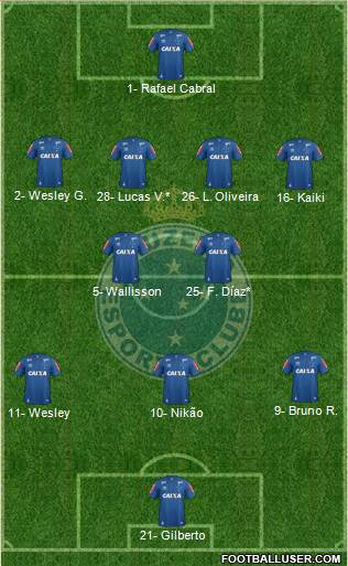 Cruzeiro EC football formation