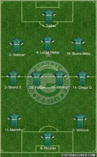 Goiás EC 3-4-3 football formation