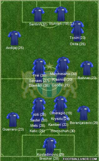 FC Zürich Formation 2023