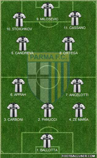 Parma 4-2-1-3 football formation