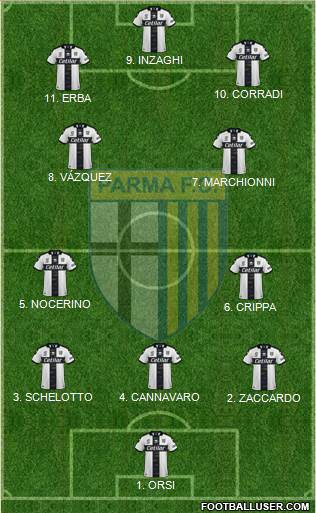 Parma 4-2-4 football formation