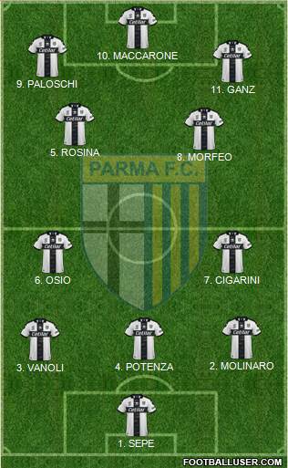 Parma football formation