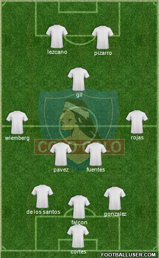 CSD Colo Colo 3-5-2 football formation