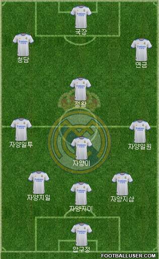 Real Madrid C.F. Formation 2023
