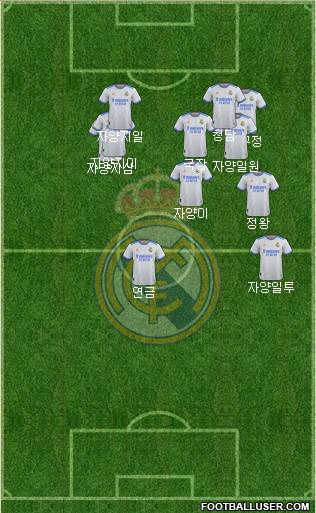 Real Madrid C.F. Formation 2023