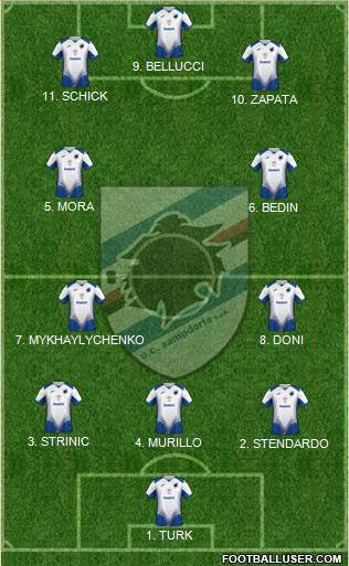 Sampdoria football formation