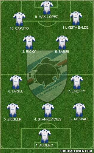 Sampdoria football formation