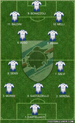 Sampdoria football formation