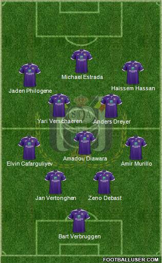 RSC Anderlecht Formation 2023