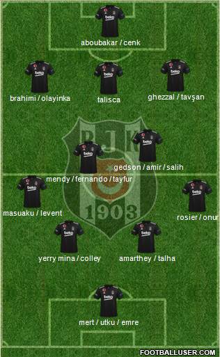 Besiktas JK football formation