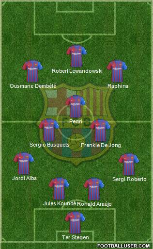 F.C. Barcelona Formation 2023
