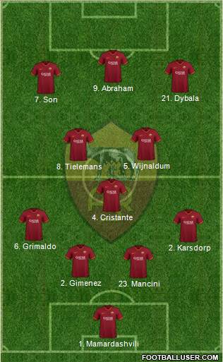 AS Roma Formation 2023