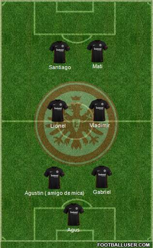 Eintracht Frankfurt 3-5-2 football formation