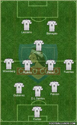 CSD Colo Colo 3-4-1-2 football formation