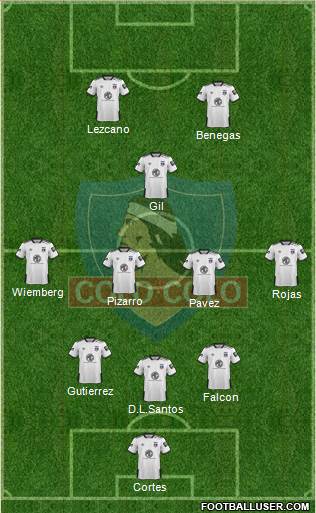 CSD Colo Colo football formation