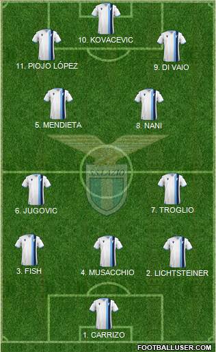 S.S. Lazio 4-2-1-3 football formation